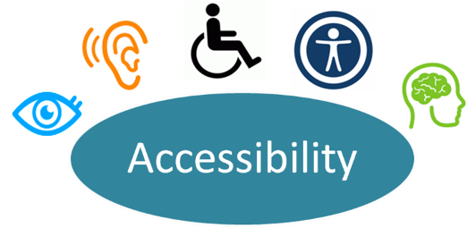 Test, Optimize, Succeed: Elevate Your Website with Accessibility Testing