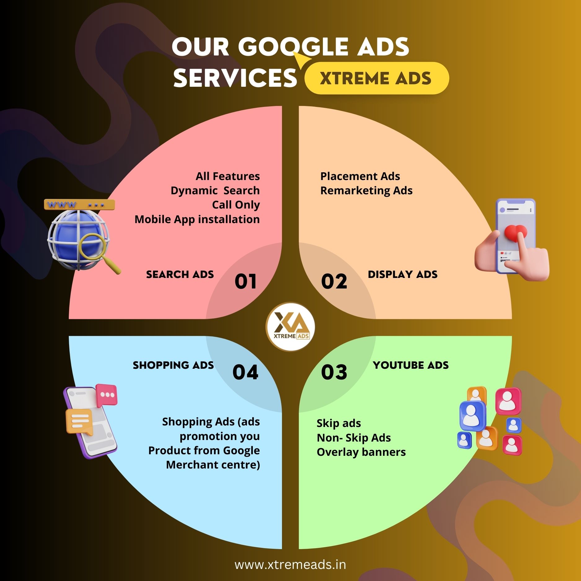 Google ads services in India - +91-9654499552 