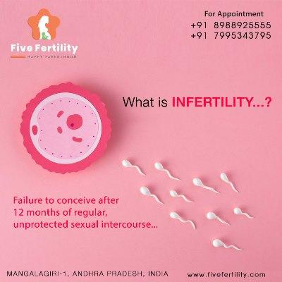 Fertility Clinic in Vijayawada - Visakhpatnam Other