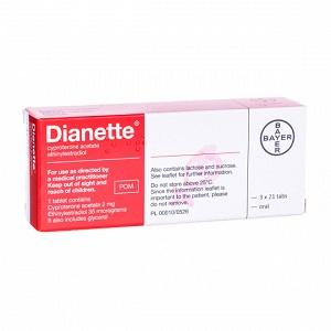 Dianette Pill