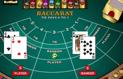 Best Baccarat Strategy and Playing Tips