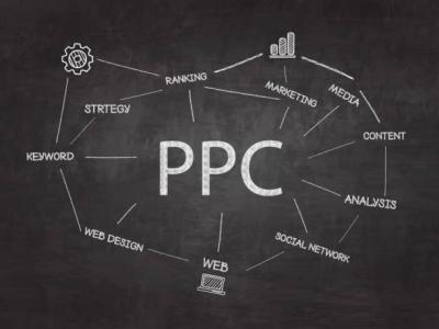 Navigating The World Of Pay-Per-Click (PPC) Advertising In SEM - Indore Computer
