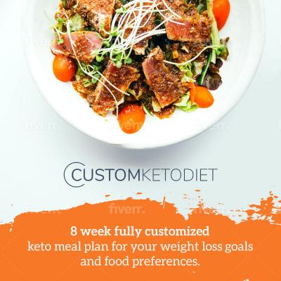 Unlock Your Ultimate Keto Success! Take the Quiz Now for Your Custom Plan! - Oakland Other