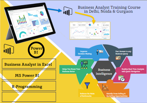 Business Analyst Certification Course in Delhi,110082. Best Online Data Analyst Training in Agra  - Delhi Tutoring, Lessons