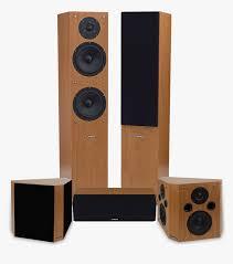 High bass home theater in wholesale Arise Electronics - Delhi Electronics