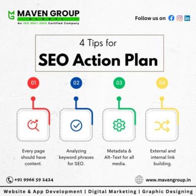 Recruitment Process Outsourcing | Maven Group Global - Hyderabad Other