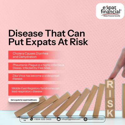 global health insurance (plans)