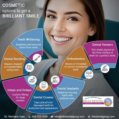 Cosmetic options to get a brilliant smile