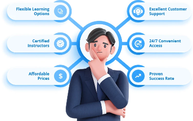 Driving Schools in Alexandria Va