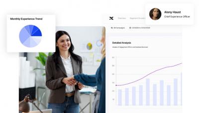 Crafting Impactful Employee Satisfaction Survey Questions - Other Other
