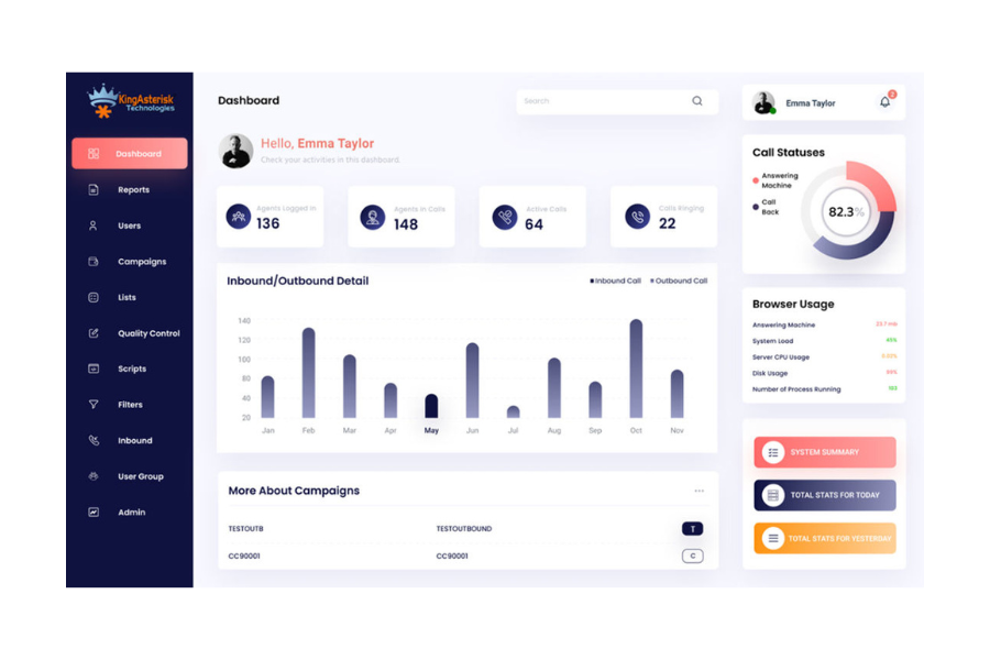 !KingAsterisk Technologies!