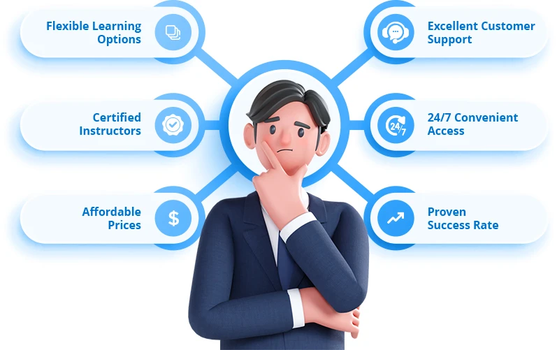 Ez Driving School Online Va