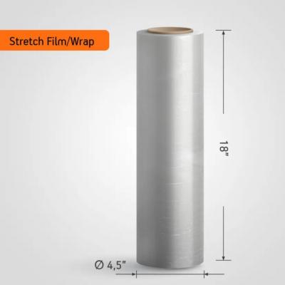 Stretch Wrap Roll