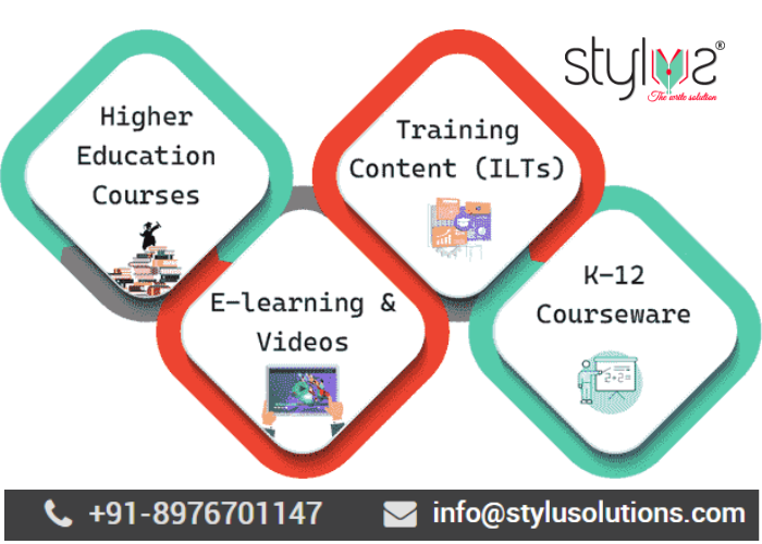 Elearning Content Development Agency Mumbai, India