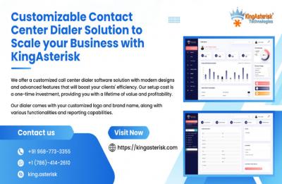 Customizable Call Center Dialer Software by KingAsterisk - Montreal Computer