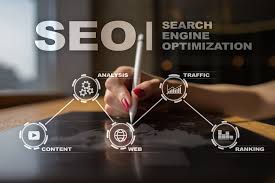 SEO Agency Dubai - Dubai Professional Services