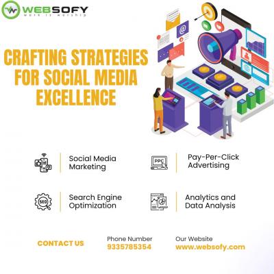 Crafting Strategies for Social Media Excellence