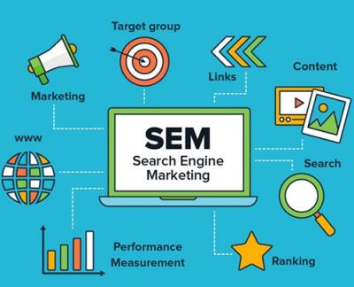 Search Engine Marketing - Abu Dhabi Professional Services