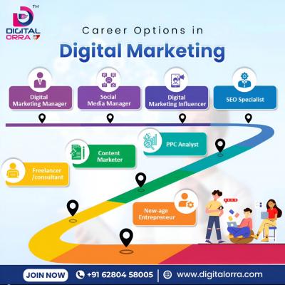 Digital Marketing Course in Panchkula