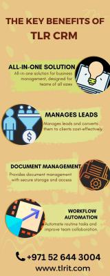 Best CRM for business