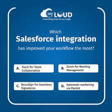 Salesforce Integration - 360 Degree Cloud - Los Angeles Other