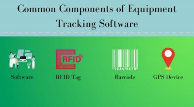 Optimize Asset Management with Smart Tracking Solutions - San Francisco Other