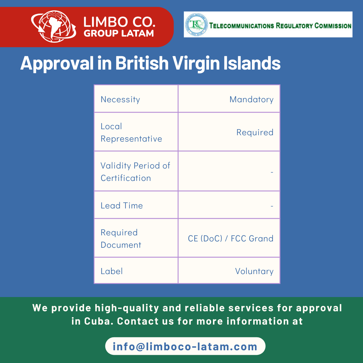 Approval in British Virgin Islands - Delhi Other