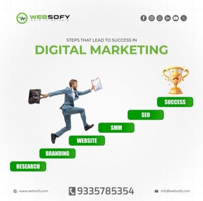 Accelerate Your Online Success with Websofy Software Pvt Ltd!