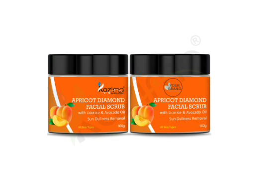 Cosmetics Manufacturers