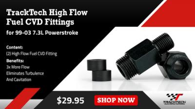 Prevent Oil Leaks with TrackTech Updated Stand Pipe & Dummy Plug Kit