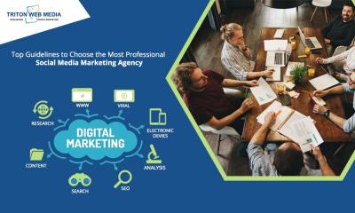 Grow with Kolkata’s Best Social Media Agency-Tritonwebmedia