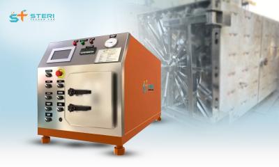Gujarat’s Leading ETO Sterilizer Supplier – Steritechnofab