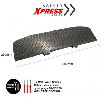 Benefits of Speed Humps - safetyxpress