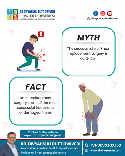 Dr. Divyanshu – Trusted Knee Replacement Surgeon in Lucknow