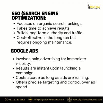 SEO vs. Google Ads - Dubai Professional Services