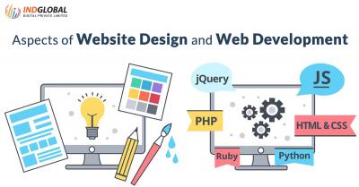 Website Development in Bangalore - Bangalore Professional Services