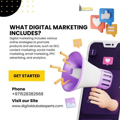 What Digital Marketing Includes
