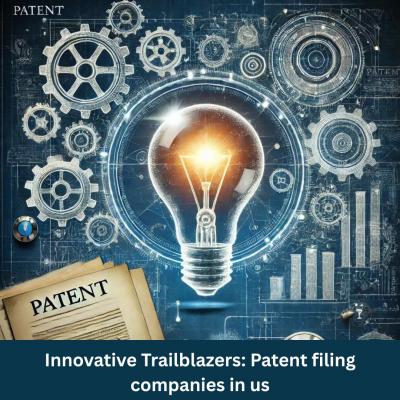 Innovative Trailblazers: Patent filing companies in us
