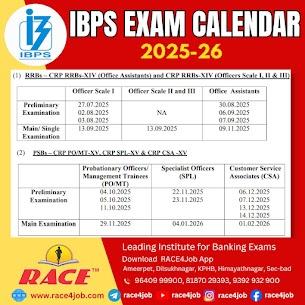 IBPS Coaching in Hyderabad