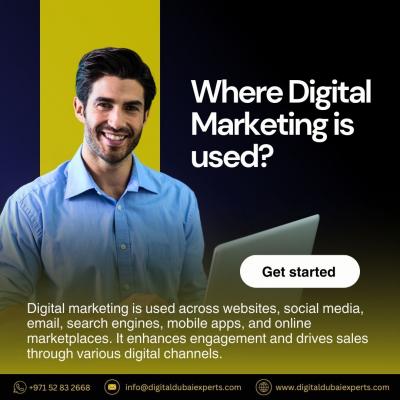  Where is Digital Marketing Used?