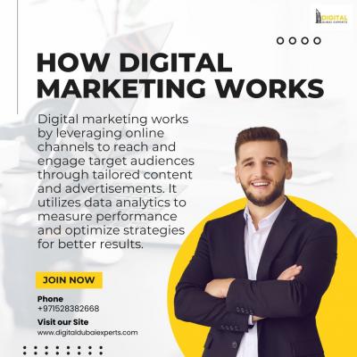 How Digital Marketing Works