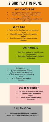 Why 2 BHK Flats in Pune Are the Smartest Choice for Homebuyers