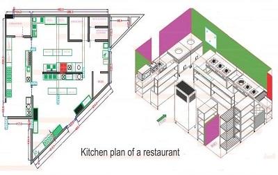  Kitchen consultant in Mumbai