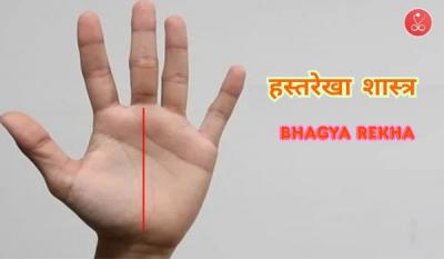 Bhagya Rekha: आपका भविष्य उज्जवल बनाने का रहस् - Boston Professional Services