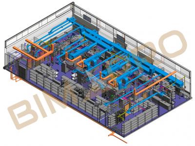 BIM Consulting Services USA - BIMPRO LLC - Dallas Other