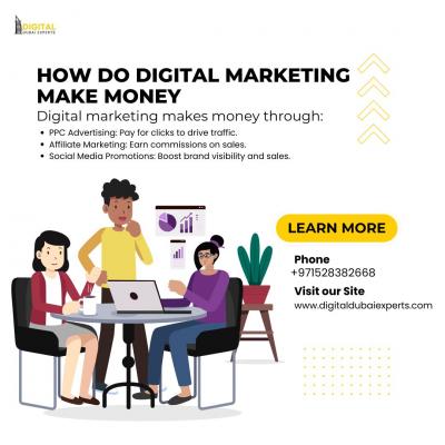 How Do Digital Marketing Make Money