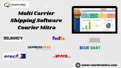 Shipping Aggregator Software in India