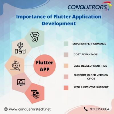Flutter App Development Company in Hyderabad | +91 701 319 6804 |Conquerors Tech
