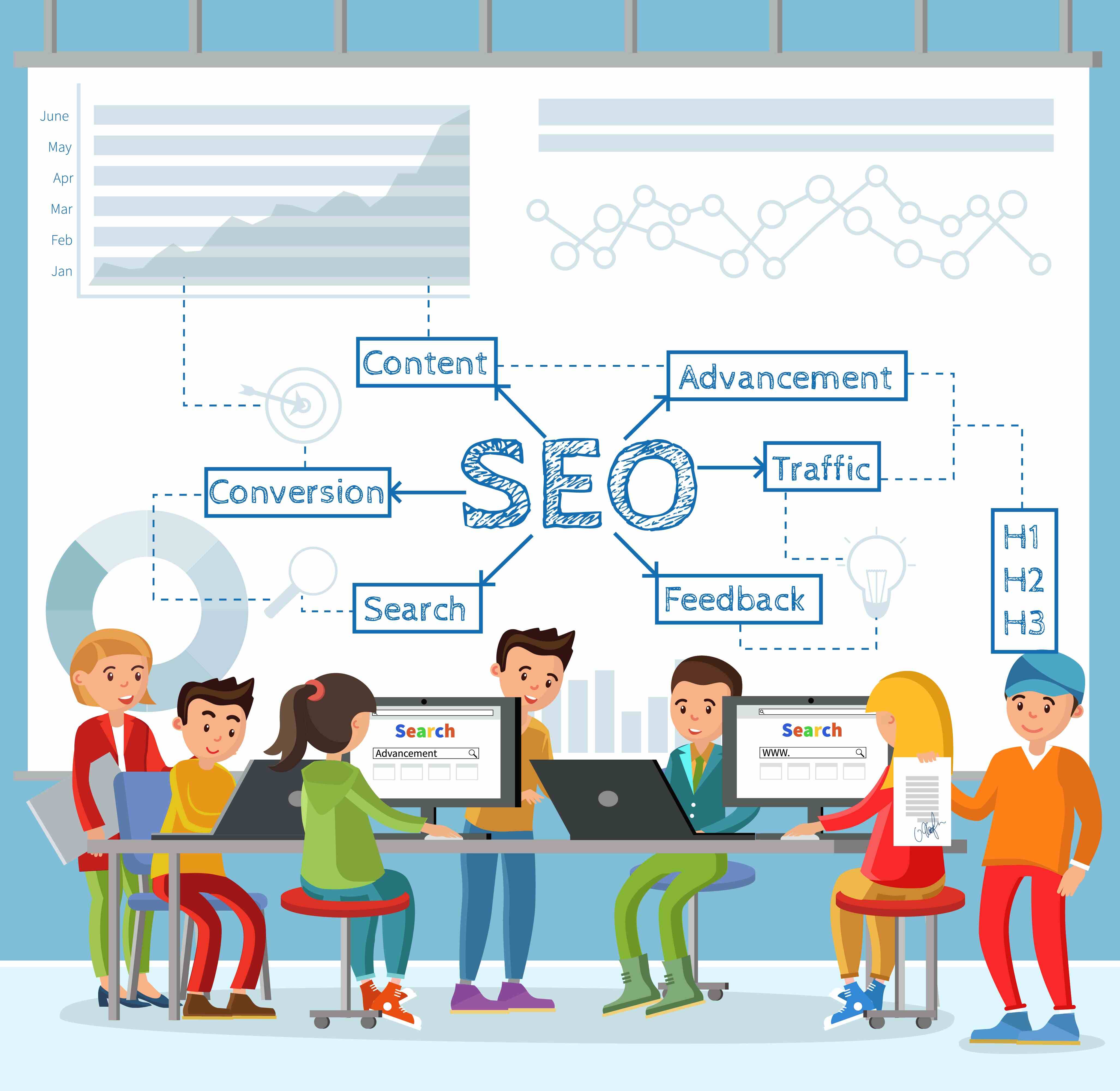 Top-Rated SEO Experts to Grow Your Business in Noida