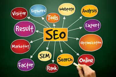 Transform Your Web Presence - Chandigarh Other